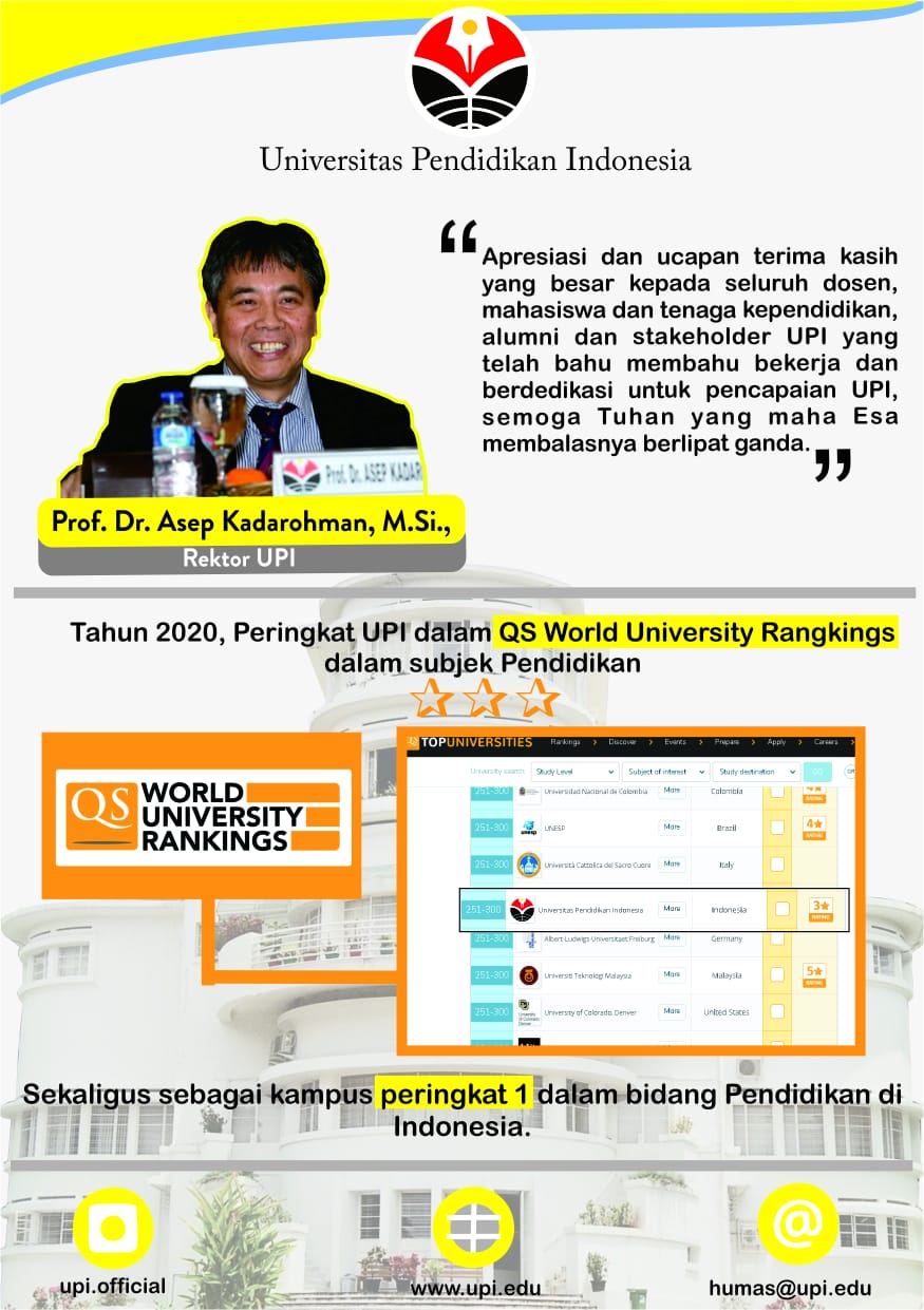 Universitas Pendidikan Indonesia Peringkat Pertama Dalam Bidang Pendidikan Berdasarkan QS World University Ranking by Subject. Selamat