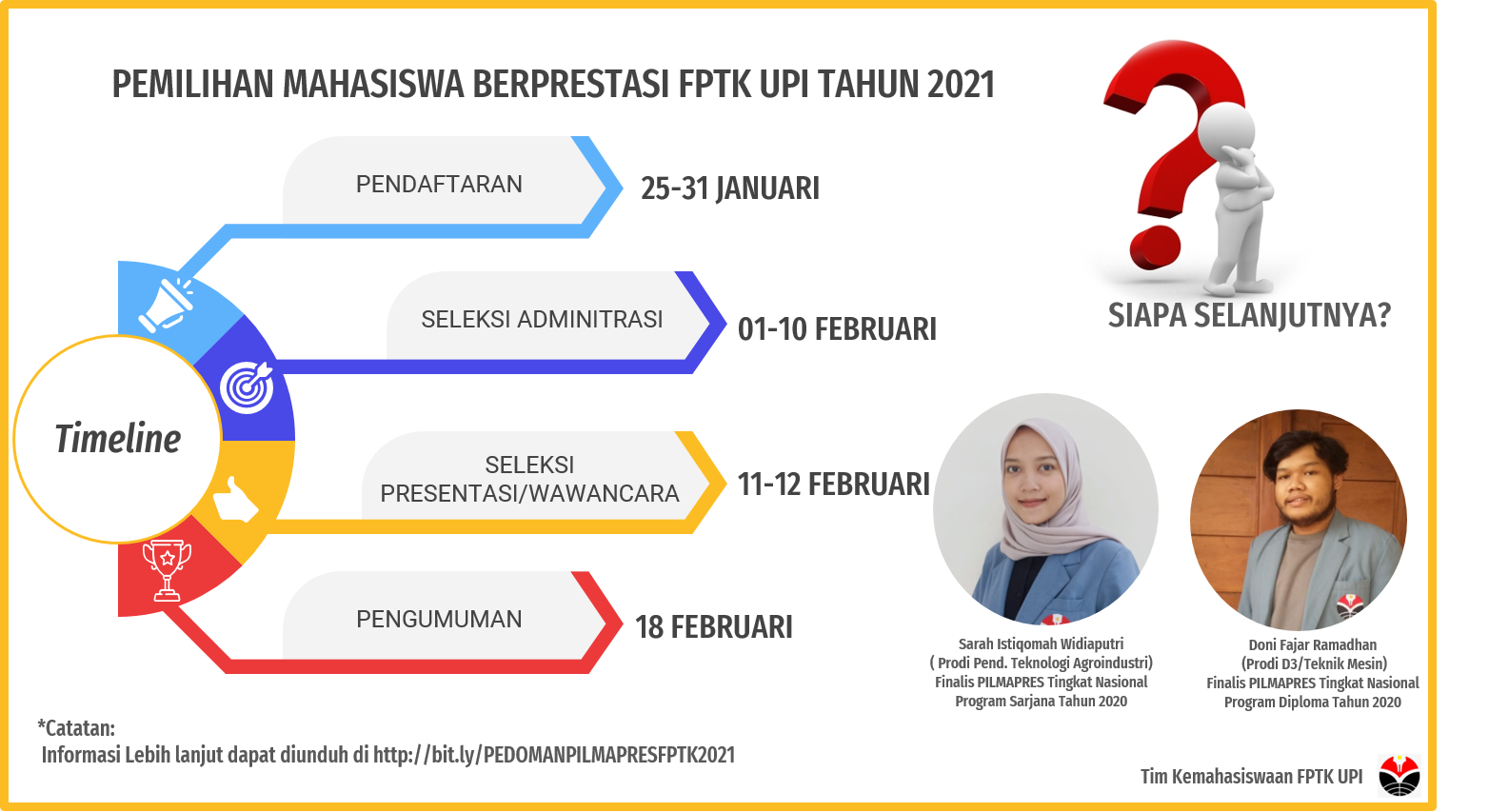 PILMAPRES 2021