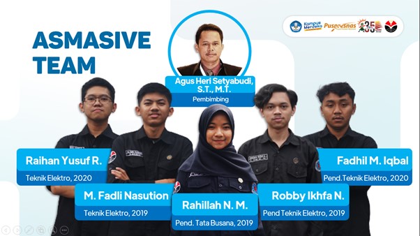 Tim PKM Karsa Cipta FPTK Utusan UKM KOMPOR UPI Ciptakan Inovasi Alat Bantu Komunikasi Pasien Stroke Berat