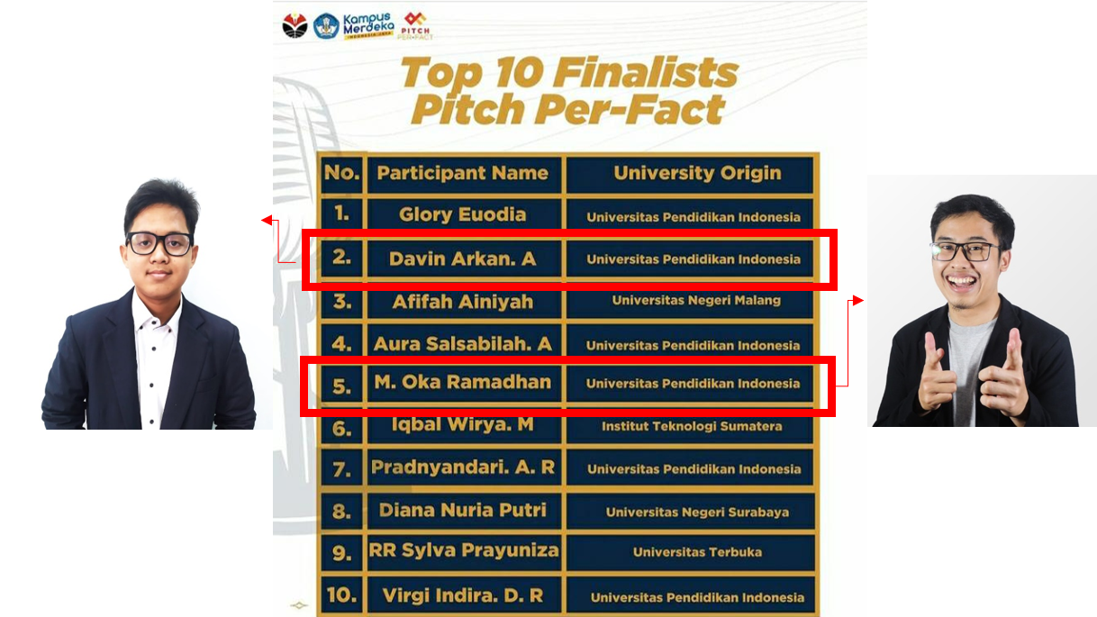 MAHASISWA FPTK UPI RAIH JUARA LOMBA PITCHPERFACT 2021